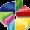 7tools Partition Manager Crack With Activator