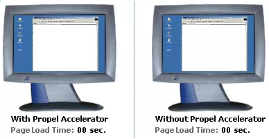 Propel Accelerator Keygen Full Version