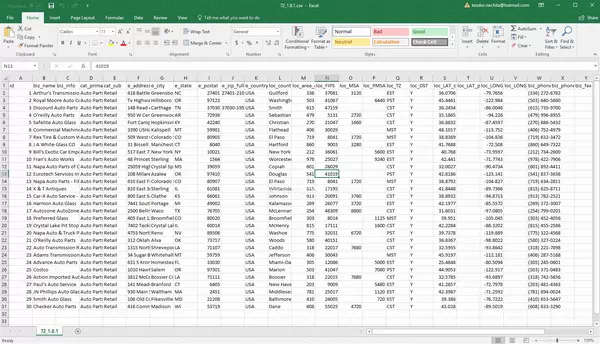 Auto Parts Stores Database Crack With Serial Number 2025