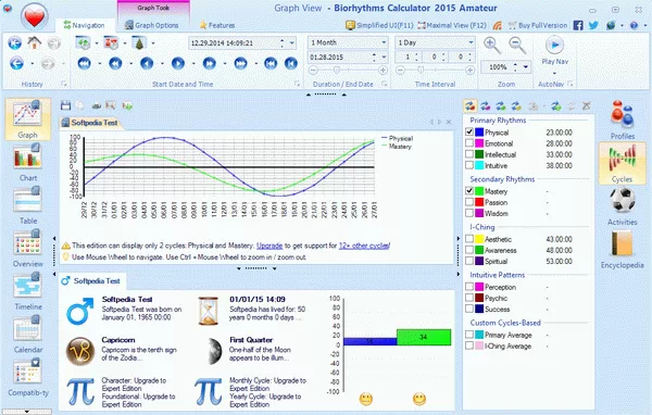 Biorhythms Calculator Amateur Crack & Keygen