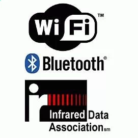 Wireless Communication Library .NET Lite Crack + License Key