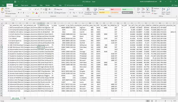 Campgrounds Database Crack With Serial Number Latest