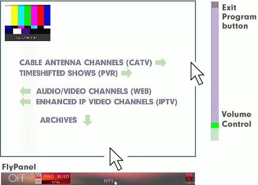 dTV Grid Crack With Keygen
