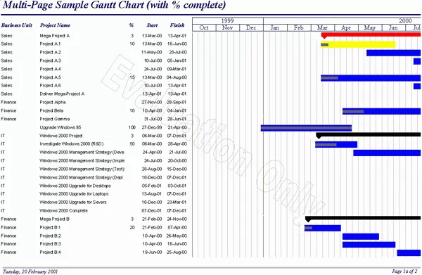 Gantt Chart Builder for Access Crack + Serial Number Updated