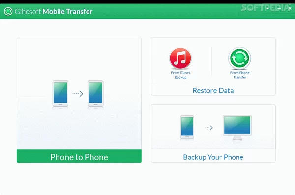 Gihosoft Mobile Phone Transfer Crack With Activator Latest
