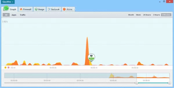 GlassWire Serial Number Full Version