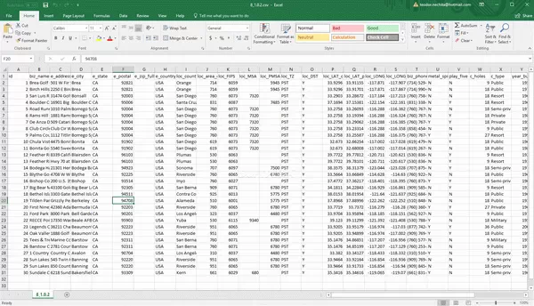 Golf Courses and Golf Resorts Database Crack With Keygen