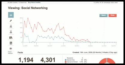 GroupMail Marketing Pack Crack + Activator (Updated)
