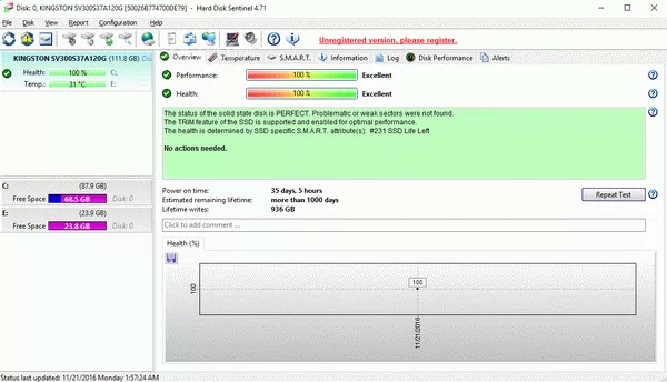 Hard Disk Sentinel Crack & Serial Key