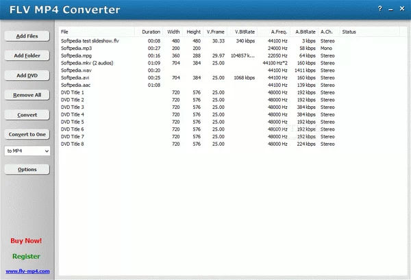 FLV MP4 Converter Crack + Keygen Download