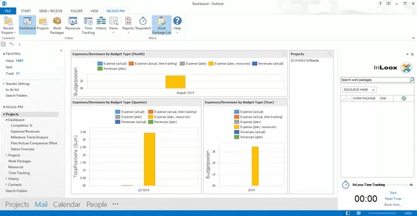 InLoox PM Crack With Activation Code