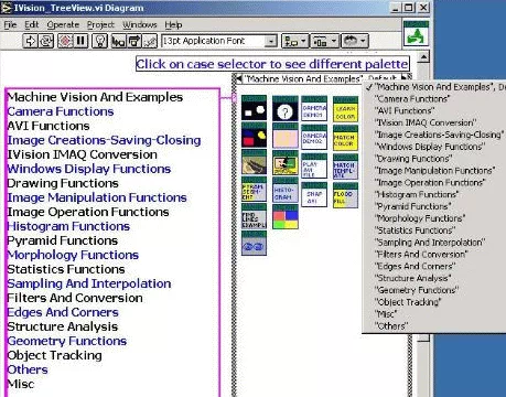 IVision LabVIEW Toolkit Crack With License Key Latest