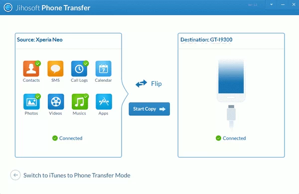 Jihosoft Phone Transfer Crack & Serial Key