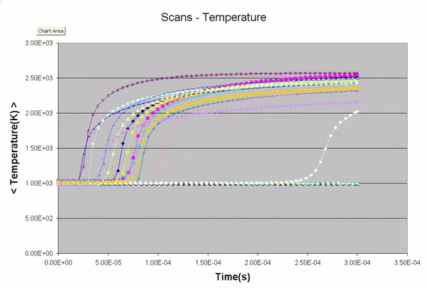 Kintecus Crack With Serial Key Latest