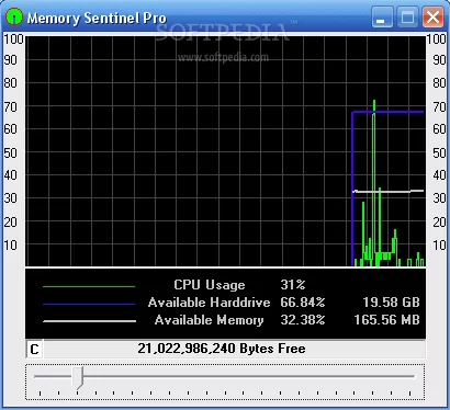 Memory Sentinel Pro Crack + Keygen Download 2025