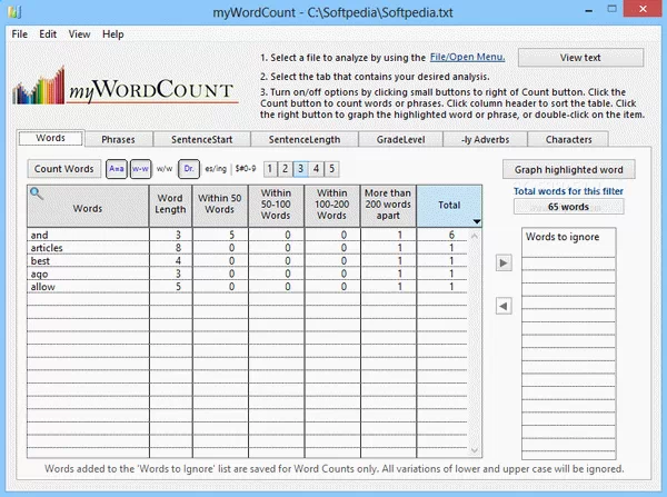 myWordCount Crack + Activator (Updated)