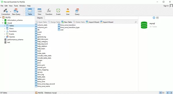 Navicat Essentials for MySQL Crack & Activation Code