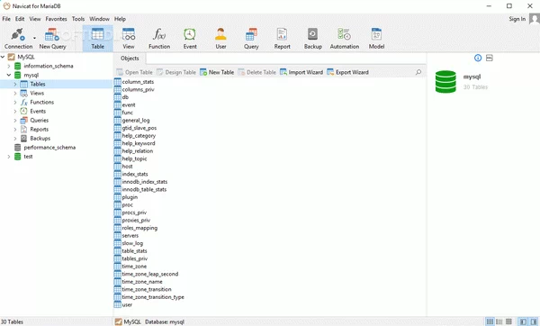 Navicat for MariaDB Crack + Serial Number Download