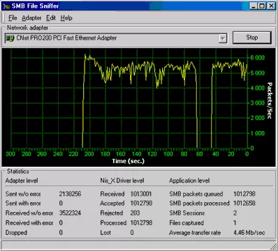 Packet Sniffer SDK Crack + Keygen Updated
