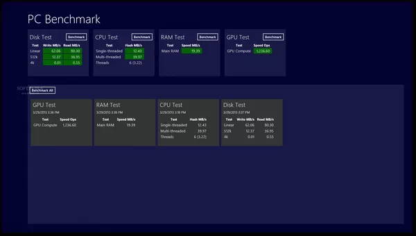 PC Benchmark for Windows 8 Crack Plus Serial Key