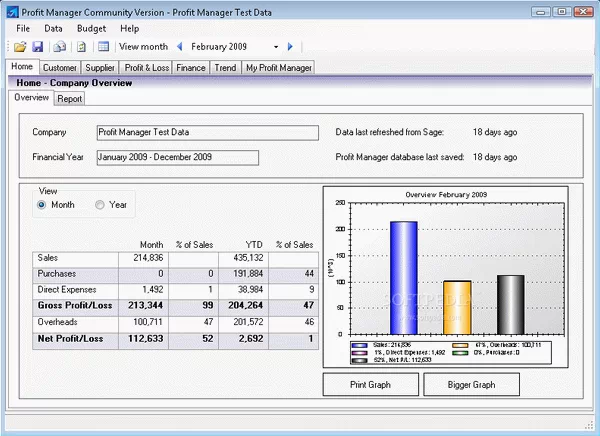 Profit Manager Crack With Serial Key