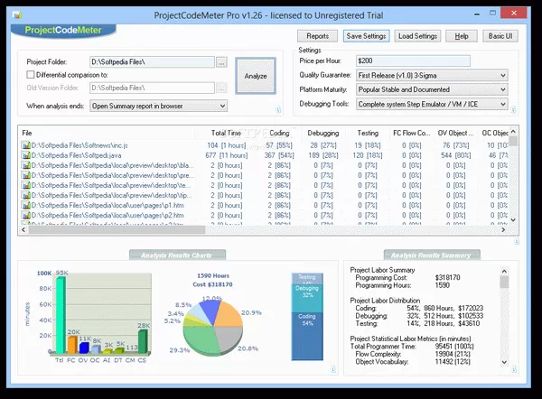 ProjectCodeMeter Crack + Keygen