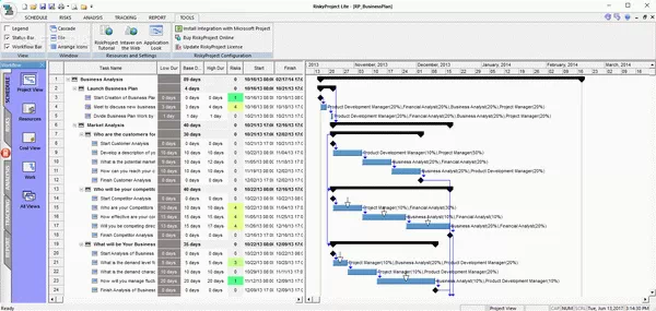 RiskyProject Lite Crack With Activator Latest