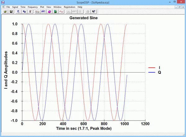 ScopeDSP Crack With Serial Key Latest 2025