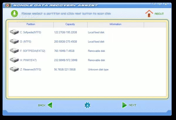 Sondle Data Recovery Assist Serial Key Full Version